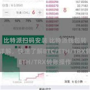 比特派扫码安装 比特派钱包转账教程详解，快速了解BTC/ETH/TRX转账操作