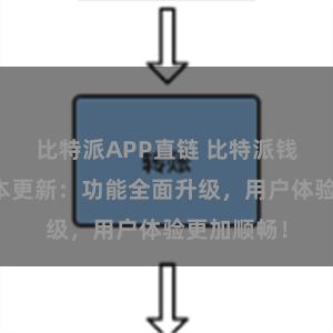 比特派APP直链 比特派钱包最新版本更新：功能全面升级，用户体验更加顺畅！