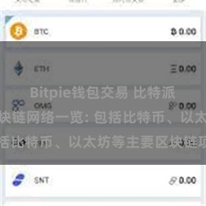 Bitpie钱包交易 比特派钱包支持的区块链网络一览: 包括比特币、以太坊等主要区块链项目