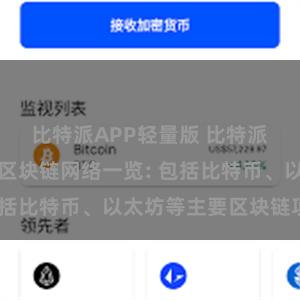 比特派APP轻量版 比特派钱包支持的区块链网络一览: 包括比特币、以太坊等主要区块链项目