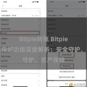 Bitpie转账 Bitpie钱包隐私保护功能深度解析：安全守护，资产保障