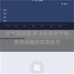 比特派轻量 解决比特派钱包使用问题的实用技巧