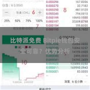 比特派免费 Bitpie钱包安全可靠？优势分析