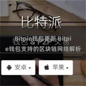 Bitpie钱包更新 Bitpie钱包支持的区块链网络解析