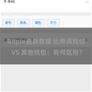 Bitpie最新教程 比特派钱包 VS 其他钱包：有何区别？