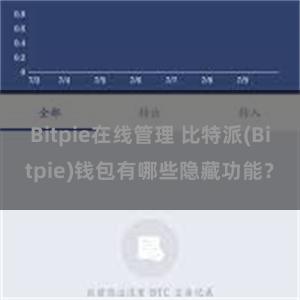 Bitpie在线管理 比特派(Bitpie)钱包有哪些隐藏功能？