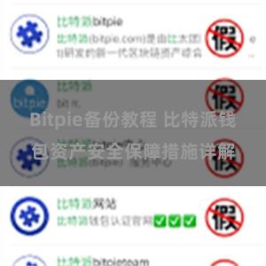 Bitpie备份教程 比特派钱包资产安全保障措施详解