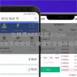 比特派APP功能 Bitpie转账实用教程，快速安全操作指南