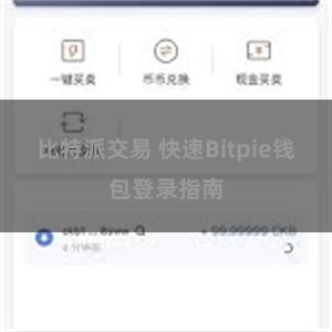 比特派交易 快速Bitpie钱包登录指南