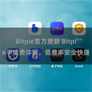 Bitpie官方更新 Bitpie手续费详解，低费率安全快捷