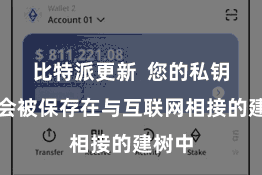 比特派更新  您的私钥就不会被保存在与互联网相接的建树中