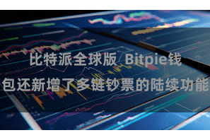 比特派全球版  Bitpie钱包还新增了多链钞票的陆续功能