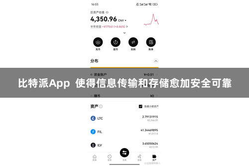 比特派App  使得信息传输和存储愈加安全可靠