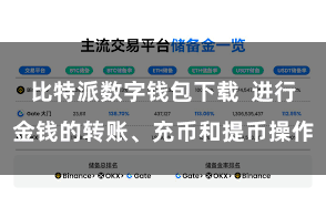 比特派数字钱包下载  进行金钱的转账、充币和提币操作