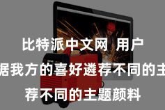 比特派中文网  用户不错笔据我方的喜好遴荐不同的主题颜料
